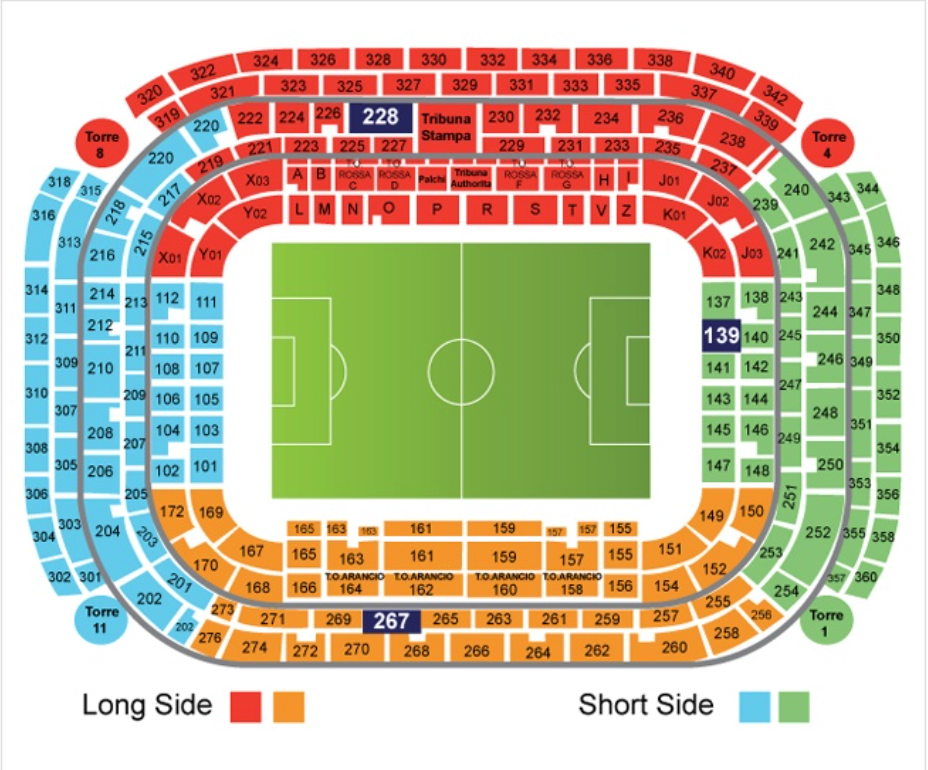 Italie vs France | Ligue des nations de l'UEFA