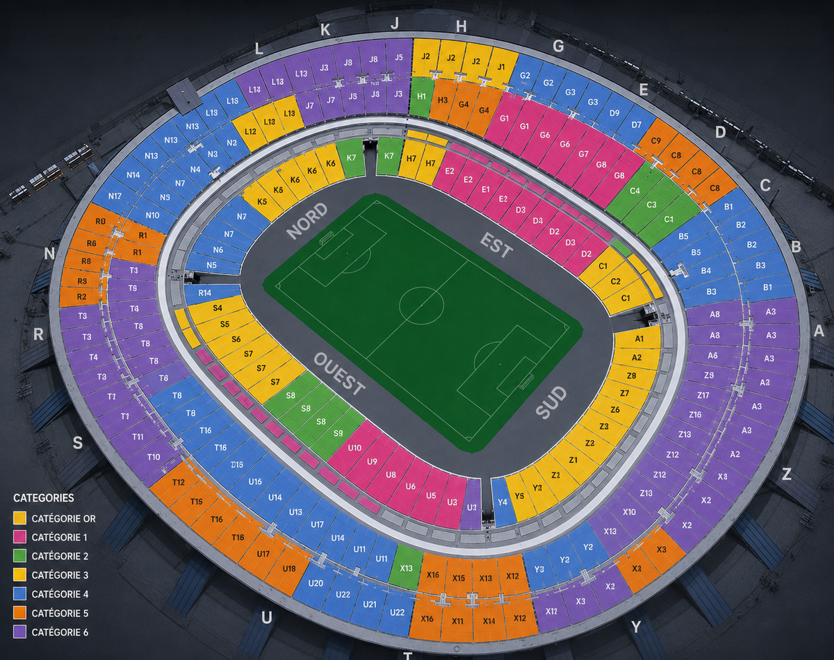 France vs Italie | Ligue des nations de l'UEFA